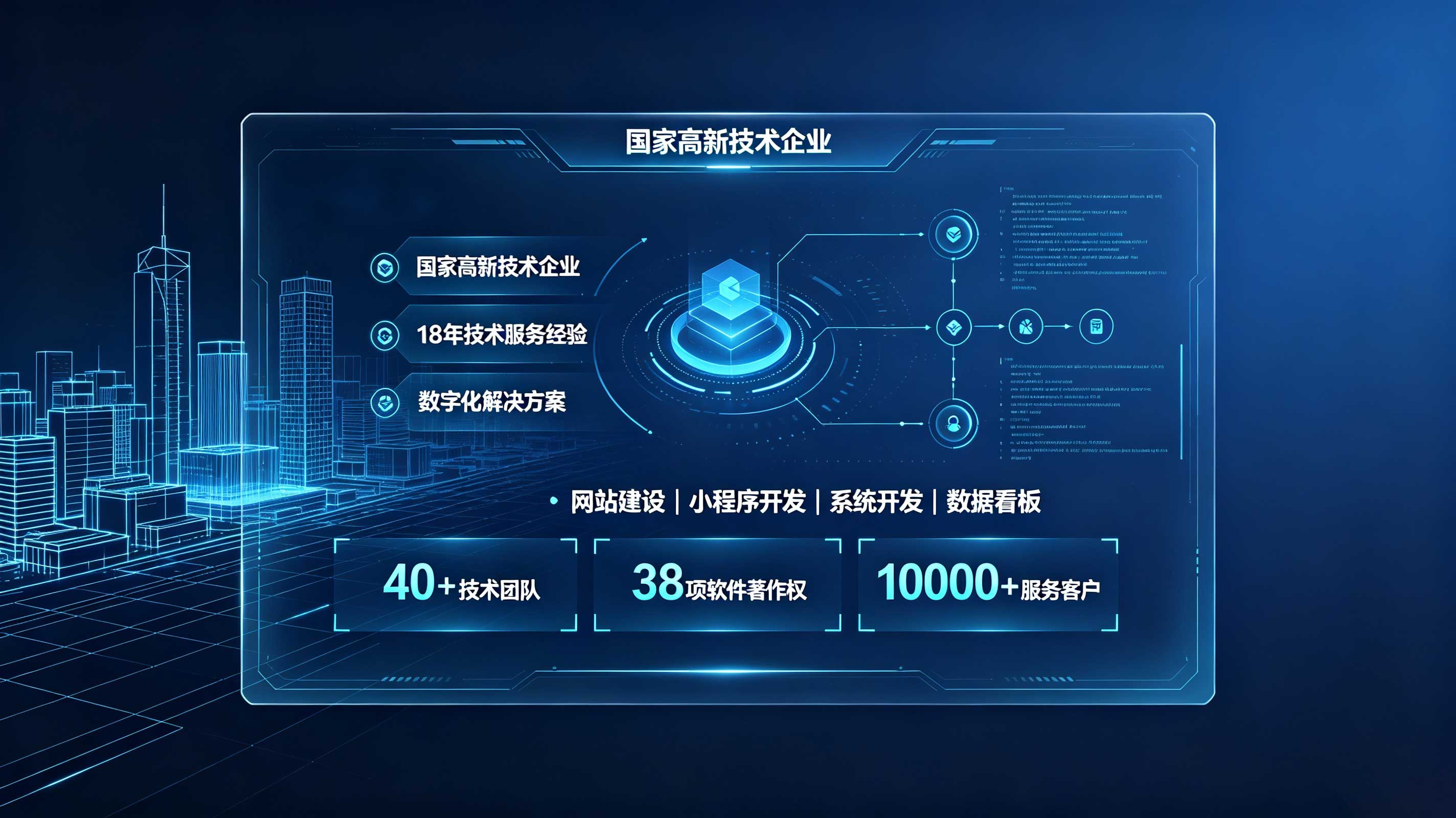PG贵宾厅企业网站开发找谁好?靠谱团队判断方法